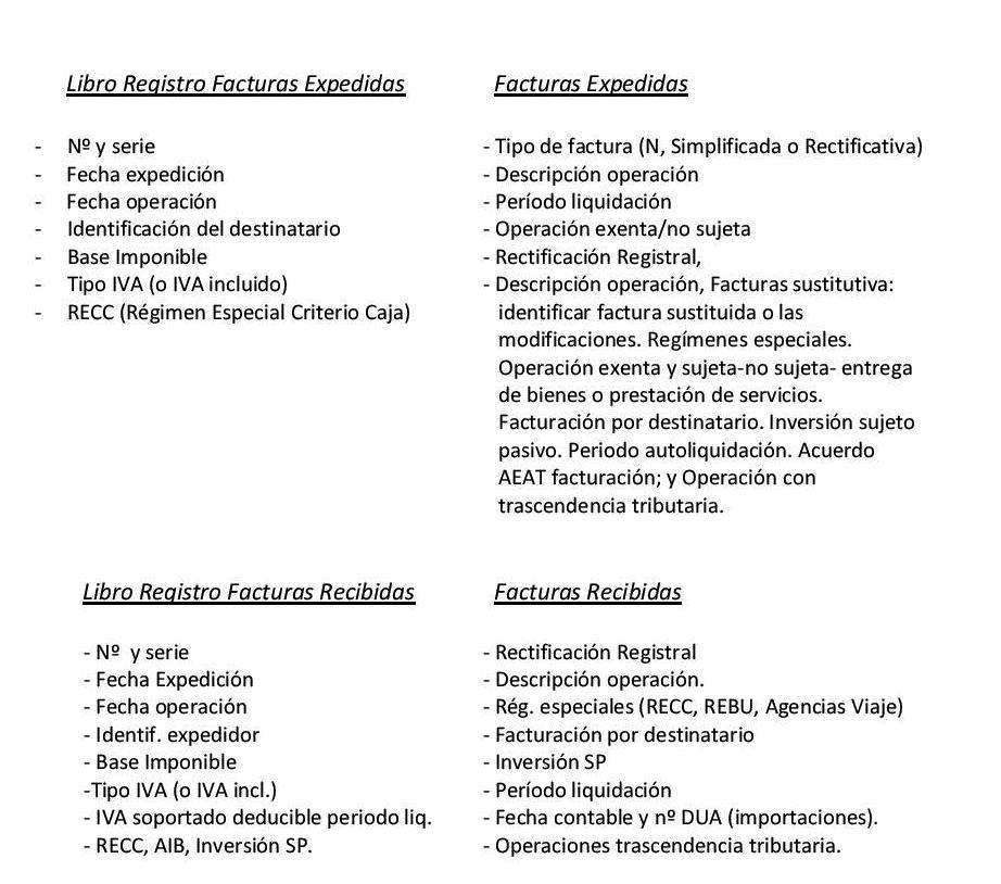 suministro informacion inmediata